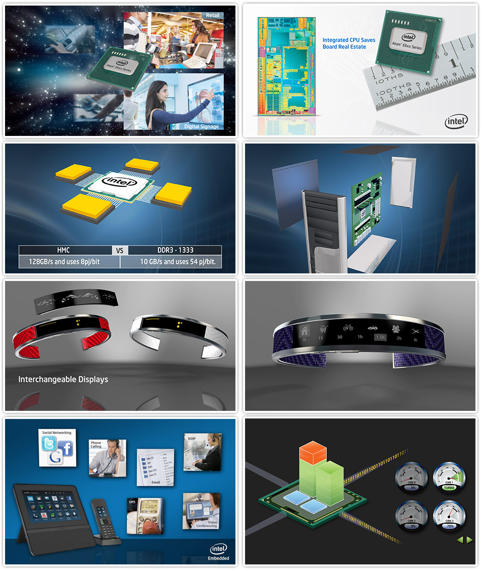 Intel Corporation (various projects)